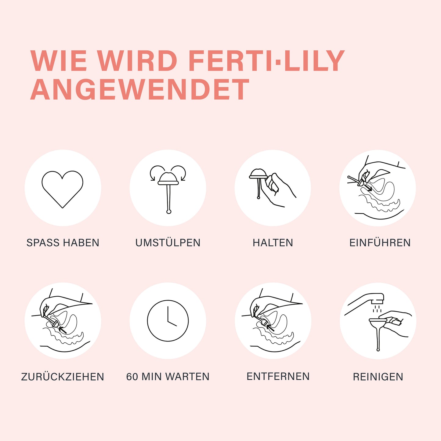 Fertilily Empfängnishilfe