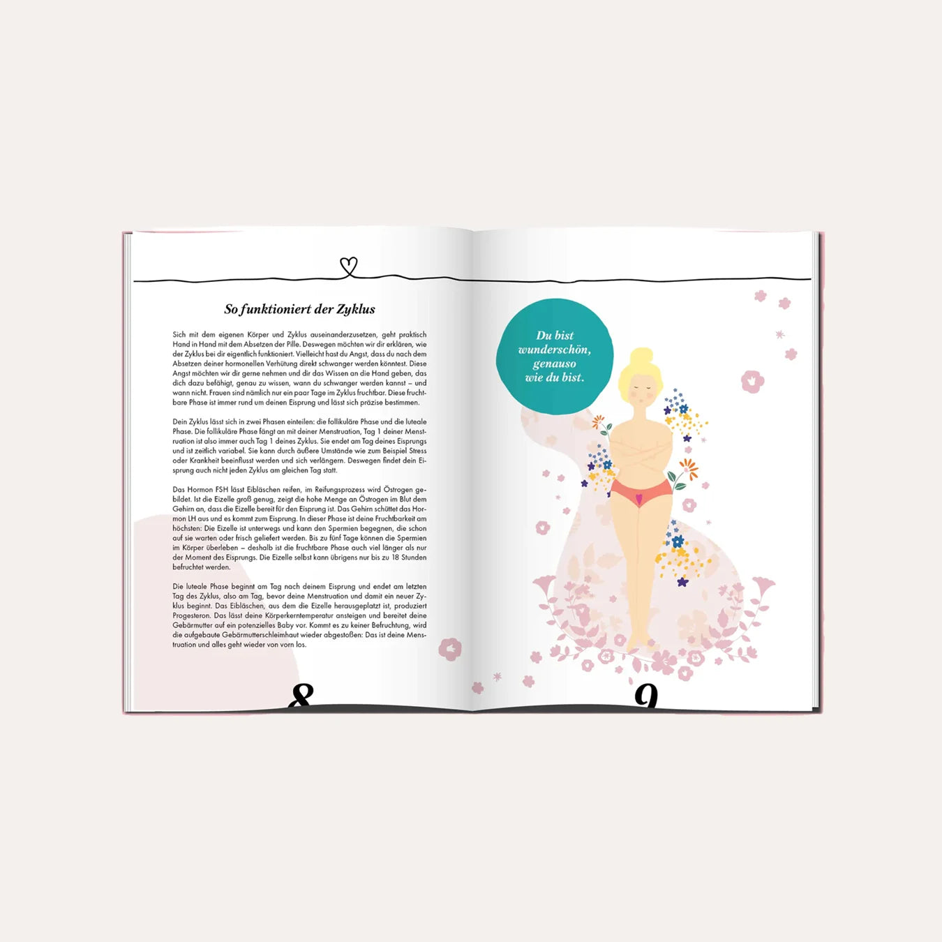 Detaillierter Sachtext (S. 8/9) zur Funktionsweise des weiblichen Zyklus. Erklärt werden die Follikelphase und die Lutealphase sowie der Einfluss der Hormone FSH und LH auf den Eisprung. Rechts eine Illustration einer Frau mit dem Text 'Du bist wunderschön, genauso wie du bist'.
