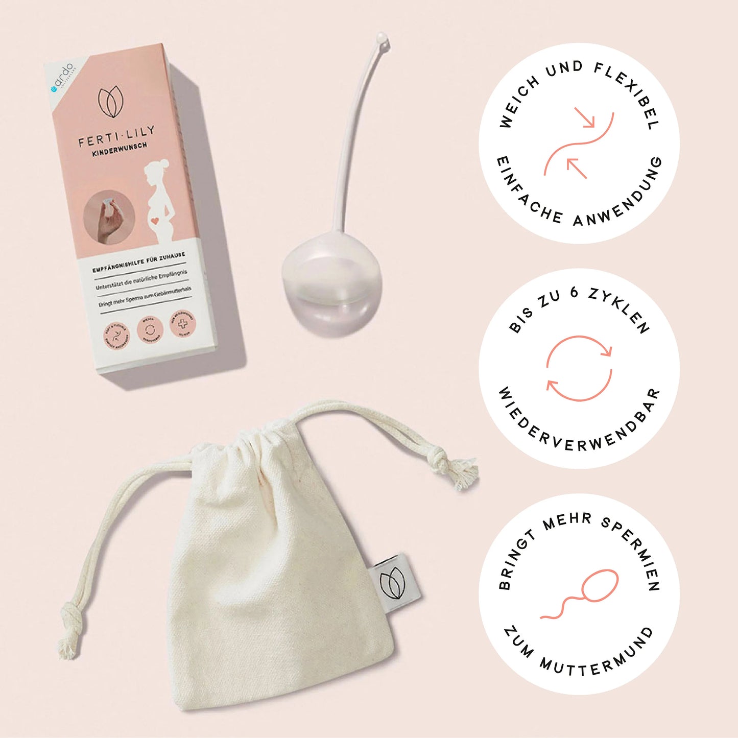 Übersicht von FERTI-LILY: Gezeigt werden die Verpackung, die Silikon-Empfängnishilfe und der weiße Baumwollbeutel zur Aufbewahrung. Rechts daneben stehen drei Icons mit den Vorteilen: 'Weich und flexibel – einfache Anwendung', 'Bis zu 6 Zyklen wiederverwendbar' und 'Bringt mehr Spermien zum Muttermund'. Eine umfassende Darstellung von Lieferumfang und Produkteigenschaften.
